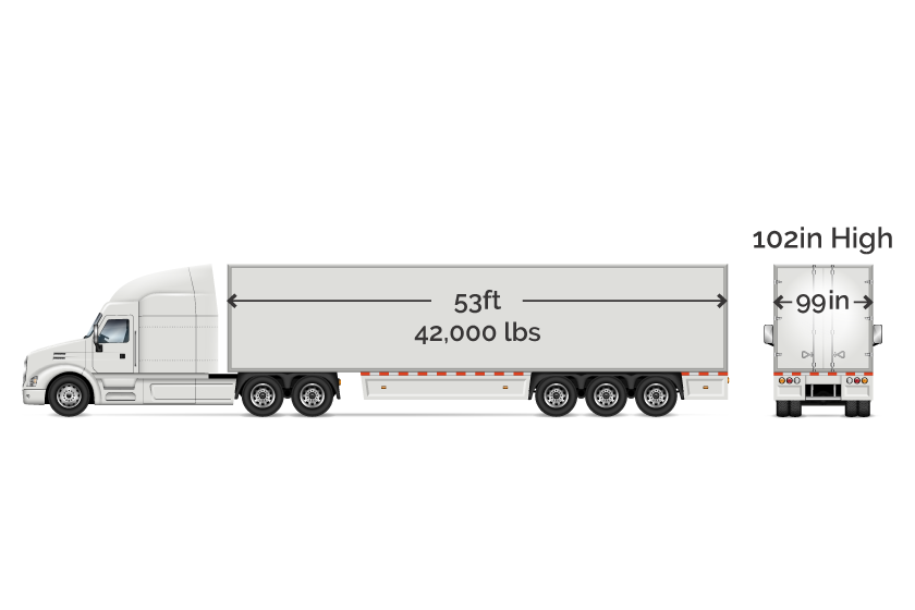 drawing of a 53-foot dry van with dimensions marked
