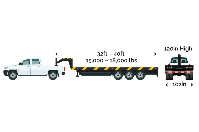 drawing of a hot shot truck with trailer in tow and dimensions marked