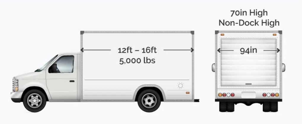 BOX TRUCK