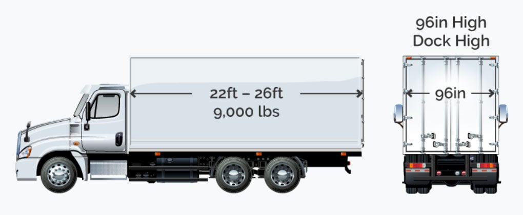 STRAIGHT TRUCK