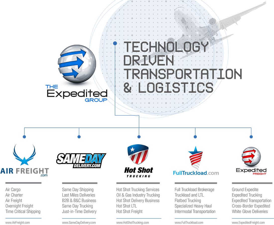 The Expedited Group